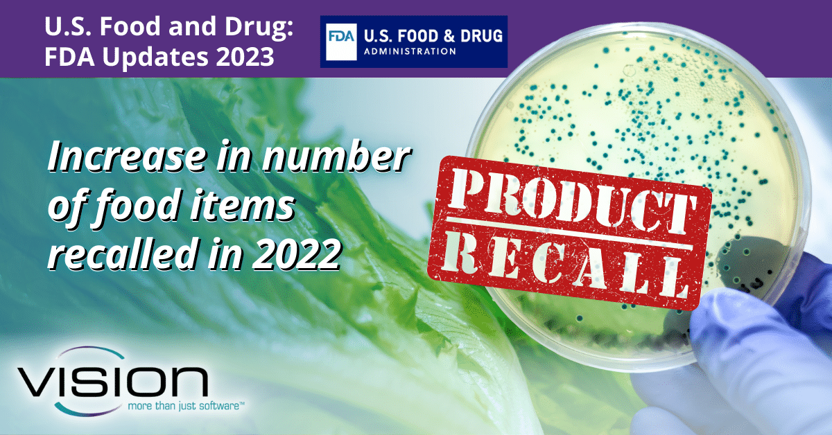 News You Can Use Report Finds Increase in Number of Food Items Recalled in 2022
